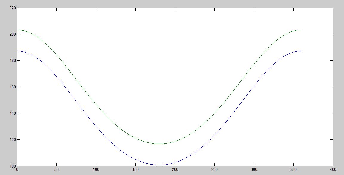 144 vs 160 position.JPG